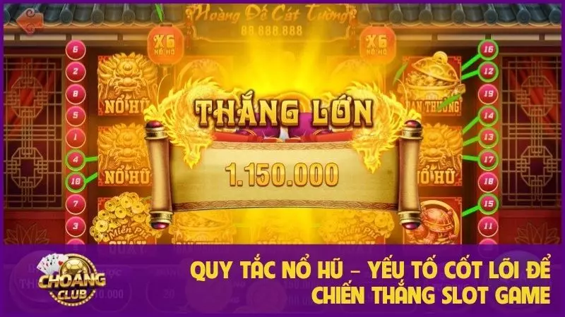 Quy tắc nổ hũ Choáng Club - Yếu tố cốt lõi để chiến thắng slot game 2 Quy tắc nổ hũ – Yếu tố cốt lõi để chiến thắng slot game